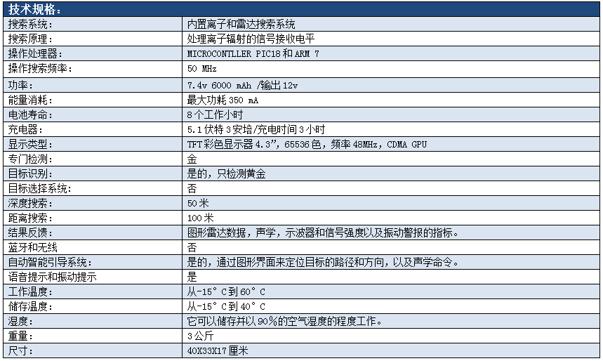 規(guī)格技術(shù).png 規(guī)格技術(shù).png