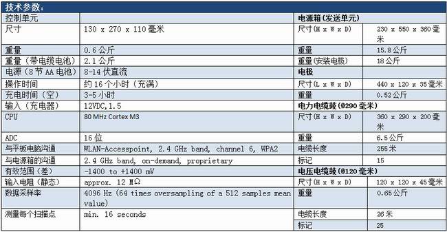 1554098338697667.jpg 1521763554336161.jpg