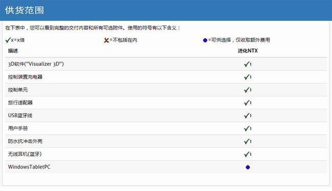 1554105545967275.jpg 1550283238764263.jpg